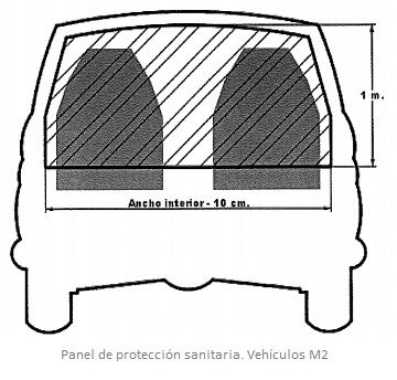 panel de protección sanitaria vehículo M2 acrílico o policarbonato